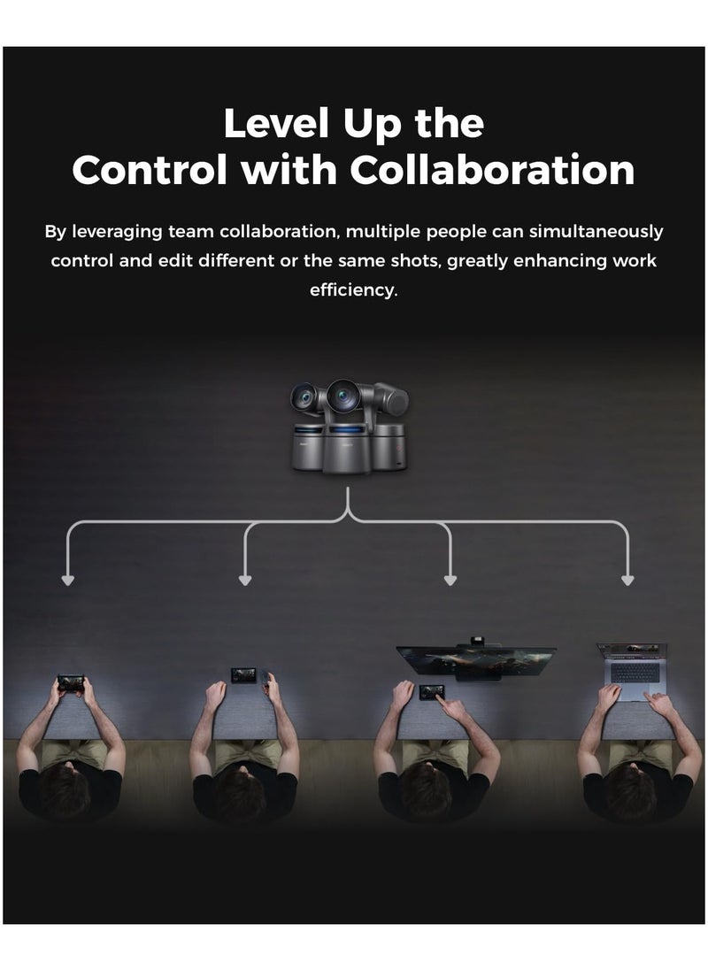 OBSBOT - OBSBOT Talent Video Switcher Monitor Encorder Recorder All in One Video Mixer with 7 Video Inputs, Live Streaming to NDI/RTMP/SRT/YouTube and Other Platforms via Wi-Fi, 4G LTE, Ethernet, USB Port. - Image 1