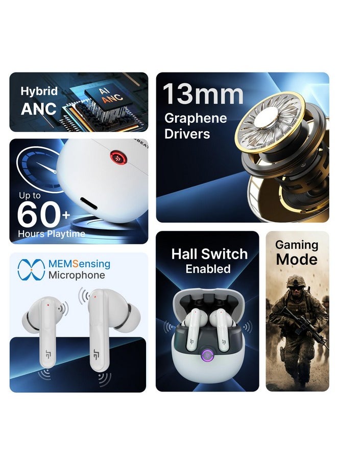 Crossbeats CrossBeats Sonic 3 TWS in Ear ANC Ear Buds | 30dB Hybrid | 360° Spatial Audio | 100hr Playtime Bluetooth Earphones | Truly Wireless Gaming Buds | 3D Sound | 40ms Low Latency | Dual EQ Modes (White)  - Image 2
