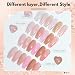 FZANEST Gel Nail Polish Jelly Nude Set,Sheer Natural Milky Pink 6 Colors Gel Polish Nail Kit Soak Off LED UV Varnish Nail Art Manicure Kit - Image 3