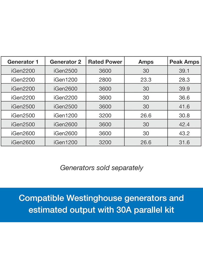 Westinghouse Westinghouse Outdoor Power Equipment 30 Amp Inverter Generator Parallel Cord 30A  - Image 5