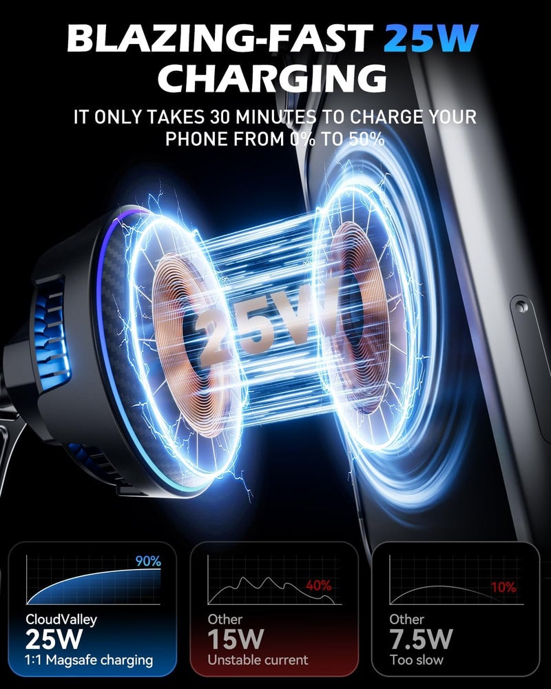 CloudValley Qi2.2 25W Wireless Car Charger Mount with RGB Light, Magnetic Car Phone Holder with Cooling Fan & 45W Adapter, 360Â° Rotating Vacuum Suction Mount, Design for MagSafe iPhone 17/16/15/14/13 - Image 3