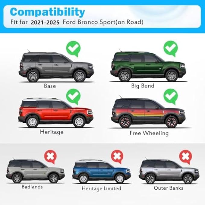 rayihni Crossbars Cross Bars Roof Racks Rails Compatible with 2021 2022 2023 2024 Ford Bronco Sport (on Road) Base & Big Band Models for Kayak Luggage ski Bike Carrier - Image 3