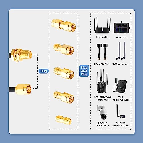 Anina 2-Pack 12 Inch SMA Male to SMA Female RF Coaxial Coax Cable RG316 Antenna Extension Cable Wire with 5pcs RF Coax Adapter Kit for 3G/4G/5G WiFi LTE Router Gateway Cellular Ham Radio Camera - Image 2