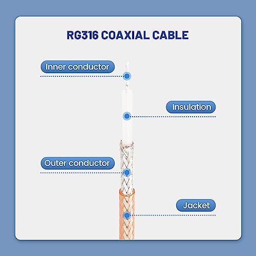 Anina 2-Pack 12 Inch SMA Male to SMA Female RF Coaxial Coax Cable RG316 Antenna Extension Cable Wire with 5pcs RF Coax Adapter Kit for 3G/4G/5G WiFi LTE Router Gateway Cellular Ham Radio Camera - Image 4
