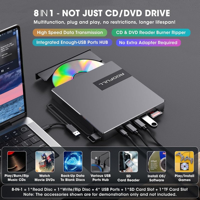 ROOFULL External CD DVD Drive for Laptop 8-in-1 USB 3.0 & USB-C DVD Player CD-ROM/RW Disc Reader Writer Burner with Carrying Case & SD Card Slots + USB Ports for Mac PC MacBook Windows 11/10 Computer - Image 2