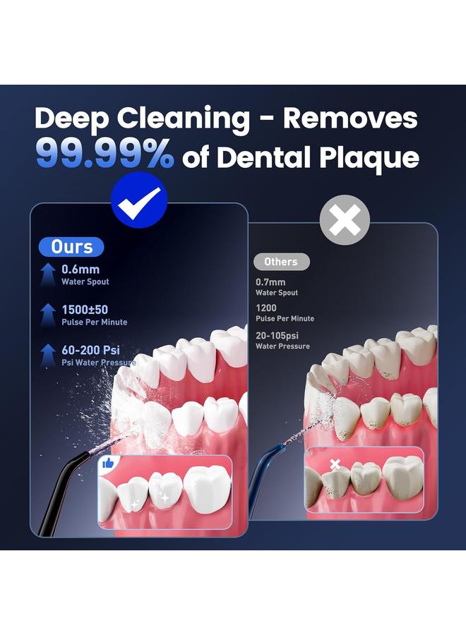 Water Flosser for Teeth Cleaning and Flossing, 5 Modes Rechargeable Cordless Oral Irrigator 320ml Water Tank Teeth Cleaner, IPX7 Waterproof Portable Electric Dentel Flossers for Home and Travel,Black - Image 2