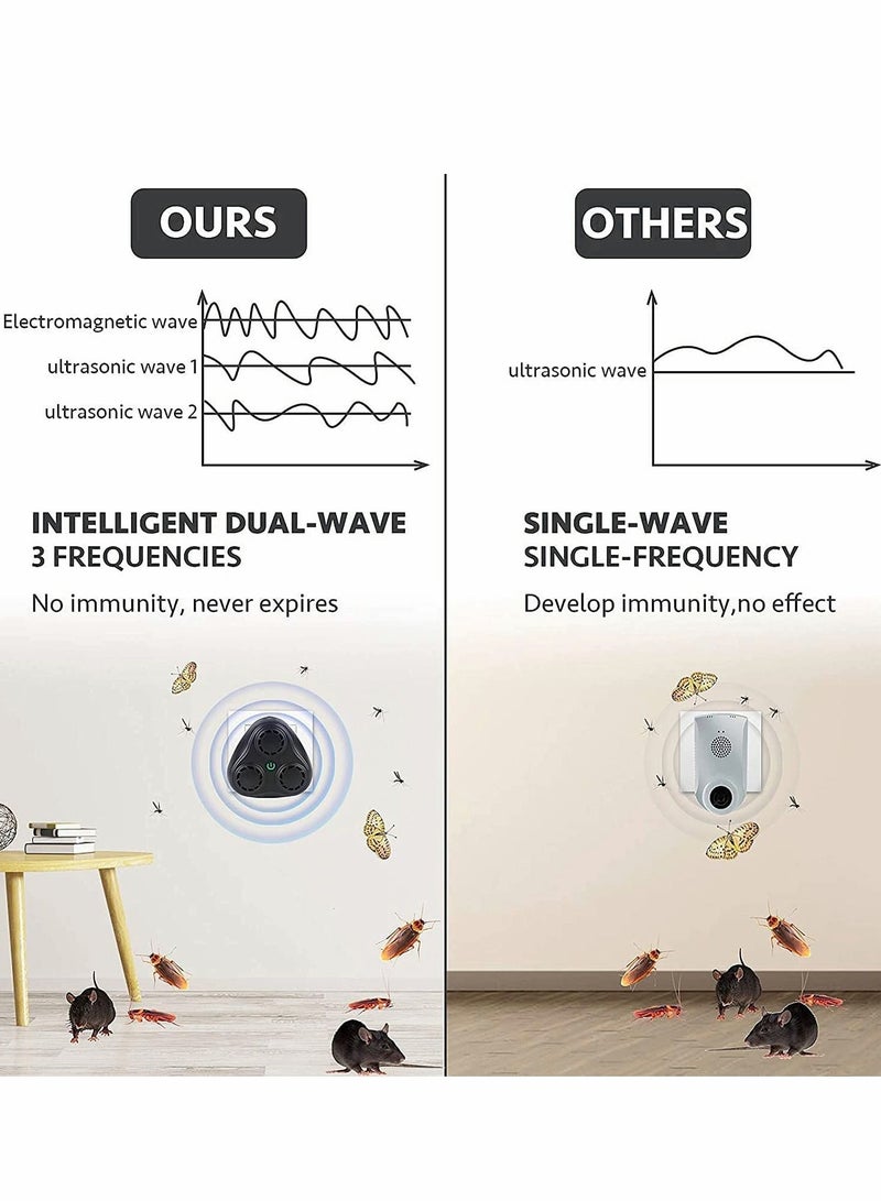 KASTWAVE Ultrasonic Pest Repeller, High Power Plug-in Repellent Portable, Electronic Pest Controler for Rodents Rat Mouse Cockroach Ant, Spider, Mosquito, Insect, for Living Room, Garage, Office, Hotel - Image 4