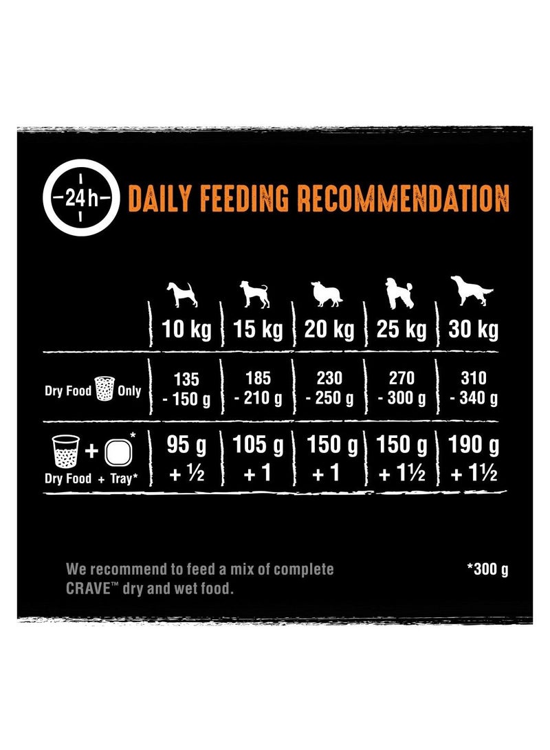 كريف كامل مع طعام تركي ودجاج جاف للكلاب 1 كيلو - Image 4