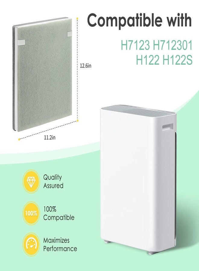 HSIAMEN H7123101 H211 Replacement Filter Compatible with Govee Air Purifier H7123 & Homvana H211 H211S & Govee-Life H7123101, Genuine H13 True HEPA Filters for Pet Aller9y / Smoke/Wildfire, 1-Pack - Image 2