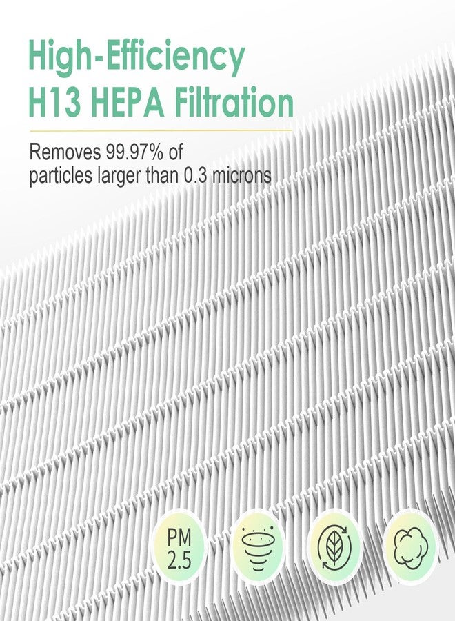 HSIAMEN H7123101 H211 Replacement Filter Compatible with Govee Air Purifier H7123 & Homvana H211 H211S & Govee-Life H7123101, Genuine H13 True HEPA Filters for Pet Aller9y / Smoke/Wildfire, 1-Pack - Image 5