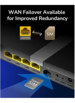cudy AC1200 Dual Band Unlocked 4G LTE Modem Router with SIM Card Slot, 300mbps 2.4ghz - 867mbps 5ghz (1200Mbps) Mesh WiFi, 5dBi High Gain Antennas, DDNS, VPN, Cloudflare, LT500  - Image 4