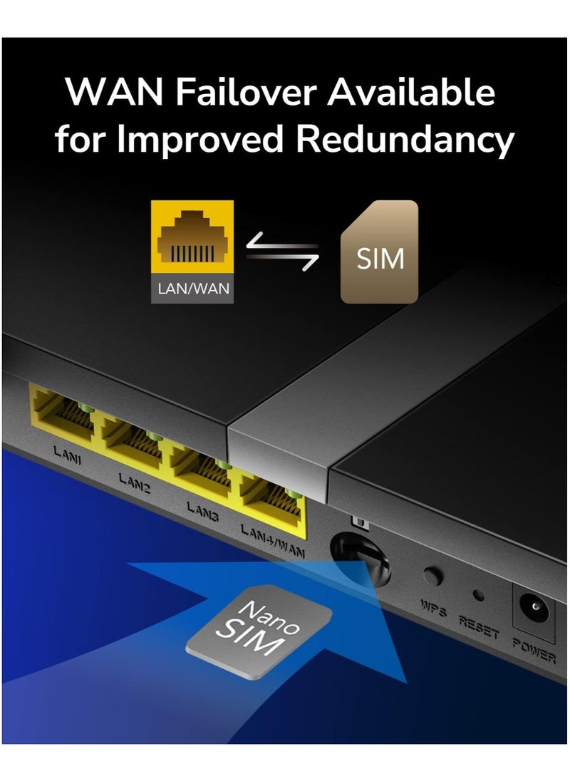 cudy - AC1200 Dual Band Unlocked 4G LTE Modem Router with SIM Card Slot, 300mbps 2.4ghz - 867mbps 5ghz (1200Mbps) Mesh WiFi, 5dBi High Gain Antennas, DDNS, VPN, Cloudflare, LT500 - Image 1