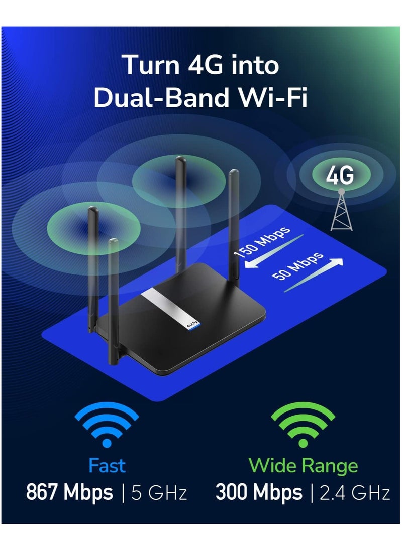 cudy - AC1200 Dual Band Unlocked 4G LTE Modem Router with SIM Card Slot, 300mbps 2.4ghz - 867mbps 5ghz (1200Mbps) Mesh WiFi, 5dBi High Gain Antennas, DDNS, VPN, Cloudflare, LT500 - Image 1