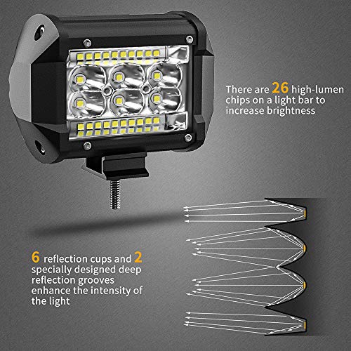 SAN YOUNG LED Pod Lights 4 Inch 78W 7000lm LED Truck Work Light Pods Spot Lights Automotive Light Bars 12V 24V Boat Pickup ATV UTV RV Spotlights, 10Pack - Image 3