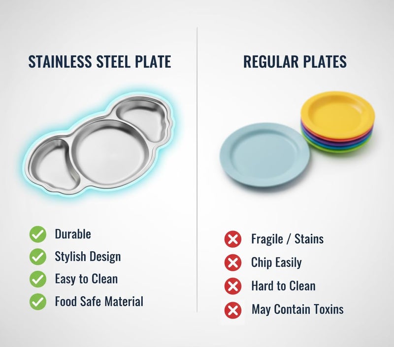 Clazkit Stainless Steel Koala Shape Plate for Kids–Fun, Safe & Durable Compartment Tableware with Creative Animal Shape,BPA-Free, Easy to Clean & Perfect for Mess-Free Mealtimes, Birthday Return Gift - Image 4