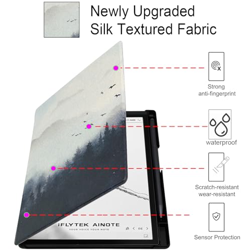 UMUBUHOMS Case for iFLYTEK AINOTE Air 2 Note-Taking Tablet 8.2", Premium PU Leather Ultra-Slim & Lightweight Durable Protective Folio Cover with Pen Holder Auto Sleep/Wake (Misty Forest) - Image 3