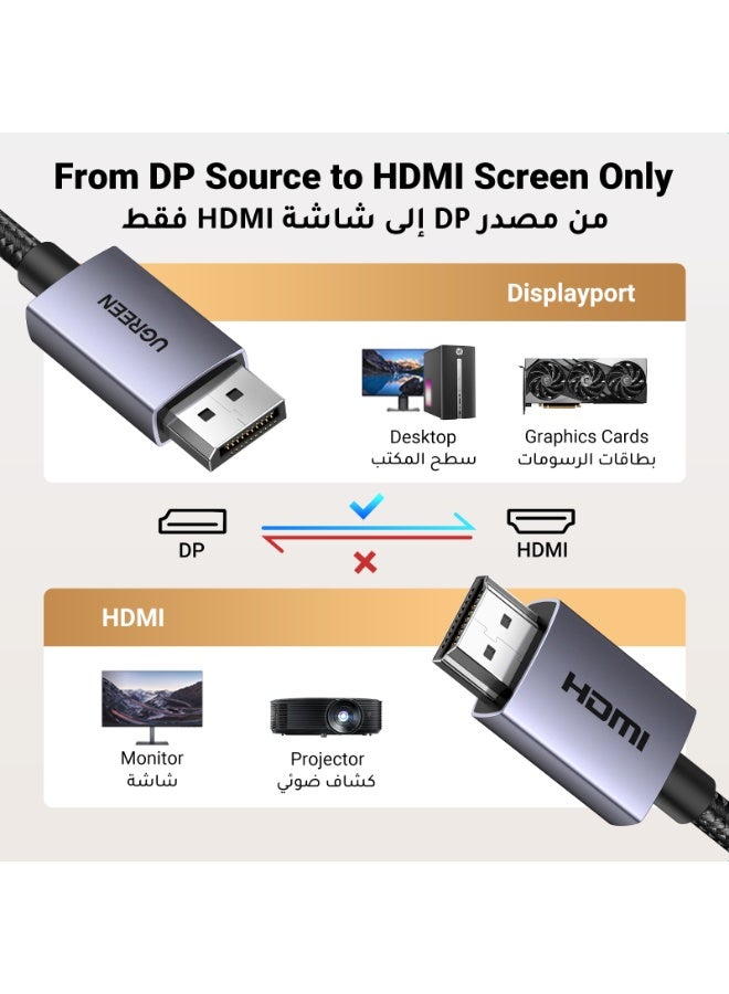 يو جرين كابل 4K DisplayPort إلى HDMI بطول 5 متر، يدعم 4K@30Hz, 2K@60Hz, 1080p@240Hz، كابل Active DP إلى HDMI مضفر، متوافق مع الرسومات/سامسونج/سطح المكتب/الكمبيوتر الشخصي/إبسون/سوني - Image 4