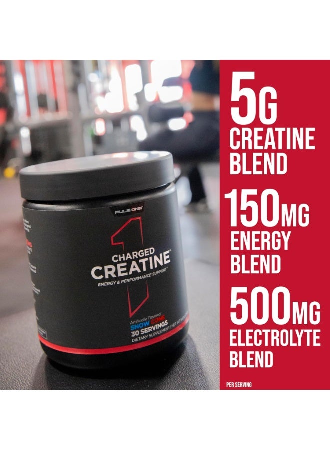 Rule1 Charged Creatine, Sour Candy Flavor, 30 Servings – 5g Multi-Creatine Blend with Natural Caffeine & Electrolytes for Energy, Strength & Hydration - Image 3