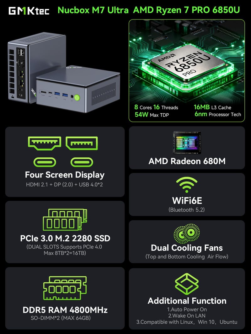 GMKtec M7 Ultra جيمينج ميني بي سي AMD Ryzen 7 PRO 6850U (4.70GHz) 16 DDR5 رام +1TB هارد درايف PCle SSD, ثنائي NIC LAN 2.5G كمبيوتر مكتبي, ثنائي USB4, HDMI 2.1, USB-C - Image 2