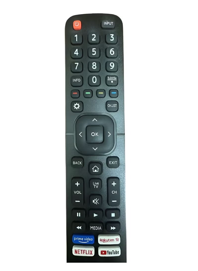 ELTRAZONE Universal Remote Control Compatible with Hisense Smart TV Models | EN2B27 Replacement Controller with Stable Signal, Fast Response, Long Range & Simple Plug-and-Play Setup for LED Smart Screen Functions - Image 4