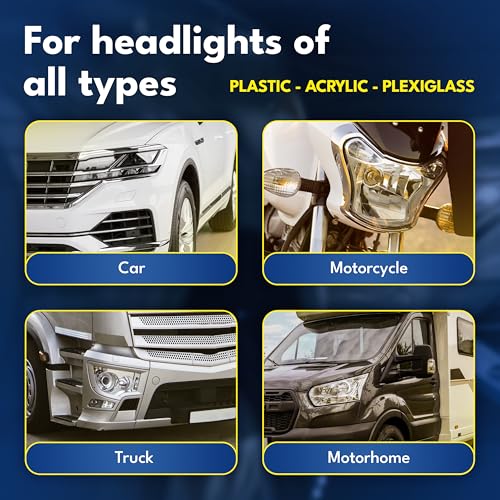 ATG Headlight restoration Kit - Universal Car headlight cleaner and restorer Kit - Headlight restorer kit for plastic car headlights - Quick & easy headlight restoration - Headlight repair Kit - Image 5