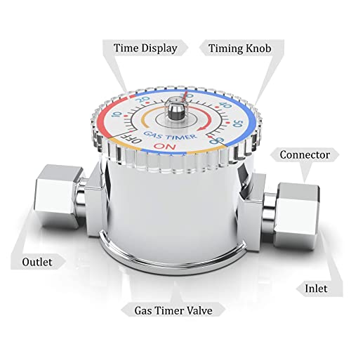VFLAG Gas Safety Timer Automatic Shut Off Valve Non-Electric for BBQ Grill & Kitchen Fireplace Natural Gas Propane Stop Device 1/2'' NPT Indoor Outdoor - Image 3