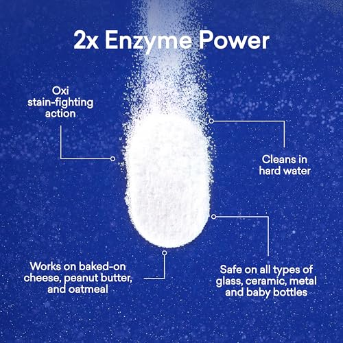 BLUELAND 100% Plastic-Free Dishwasher Detergent Tablets, 60 Count, Free & Clear, Eco-Friendly Dishwashing Pods, Natural, USDA Certified biobased - Image 3