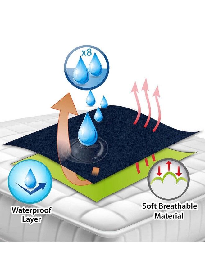 Luvlap ملاءة Instadry المصنوعة من الصوف المقاوم للتكديس، سريعة الجفاف، واقية لسرير الطفل، ملاءة مقاومة للماء للأطفال، مقاس صغير 50 × 70 سم، عبوة من 3 قطع، أزرق داكن، عنابي، أزرق ملكي - Image 4