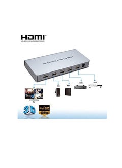 Generic Quad 4x1 HDMI Video Projector with Microware Seamless Switch, Plus 1080p HD 3D Support, Electronic Multiplexing 4x1 PIP  - Image 5