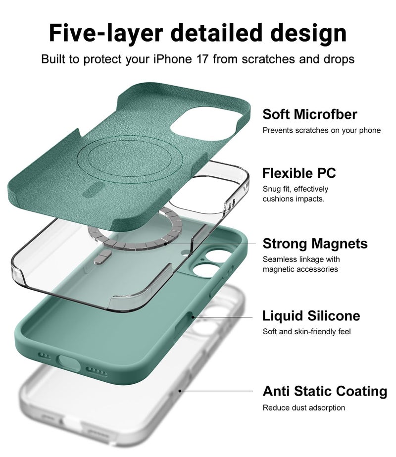 OTOFLY حافظة OTOFLY المغناطيسية لجهاز iPhone 17، متوافقة مع Magsafe، حافظة هاتف محمول من السيليكون السائل الكلاسيكي، زر تحكم مدمج بالكاميرا، بطانة ميكروفايبر مضادة للخدش، أخضر صنوبر - Image 4