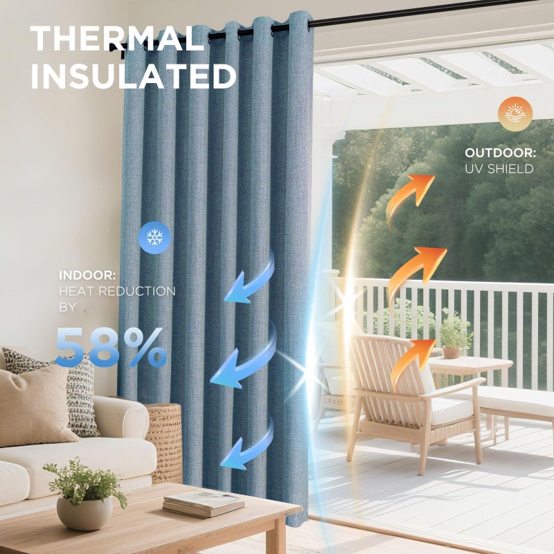 Joydeco Light Blue Blackout Curtains 84 Inches Long  Curtains 84 Inch Length 1 Panel for Bedroom  Thermal Insulated Linen Black Out Curtains with Grommets(100x84  Light Blue) - Image 4