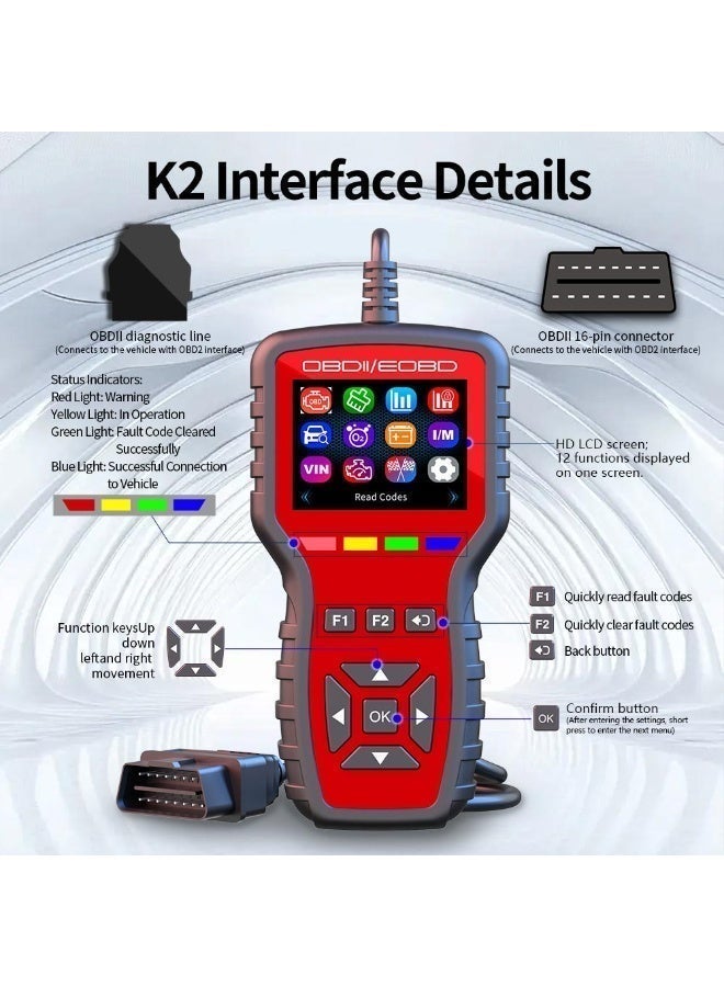 RAYHONG Universal Car OBD 2 Diagnostic Scanner, Car Fault Detector Diagnostic Scanner, Multilingual Plug & Play for All OBD2 & EOBD Vehicles - Image 3