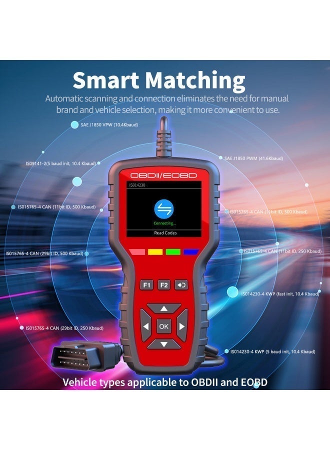 RAYHONG Universal Car OBD 2 Diagnostic Scanner, Car Fault Detector Diagnostic Scanner, Multilingual Plug & Play for All OBD2 & EOBD Vehicles - Image 5