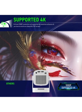 Smart Projector - Full HD 1920*1080P - Support 4K - Auto Focus - Android 11.0 - Portable Projector with WiFi 6 and Bluetooth 5.4 - Mobile Home Theater - Compatible with Android/iOS/Windows/TV Stick/HDMI/USB - view 3