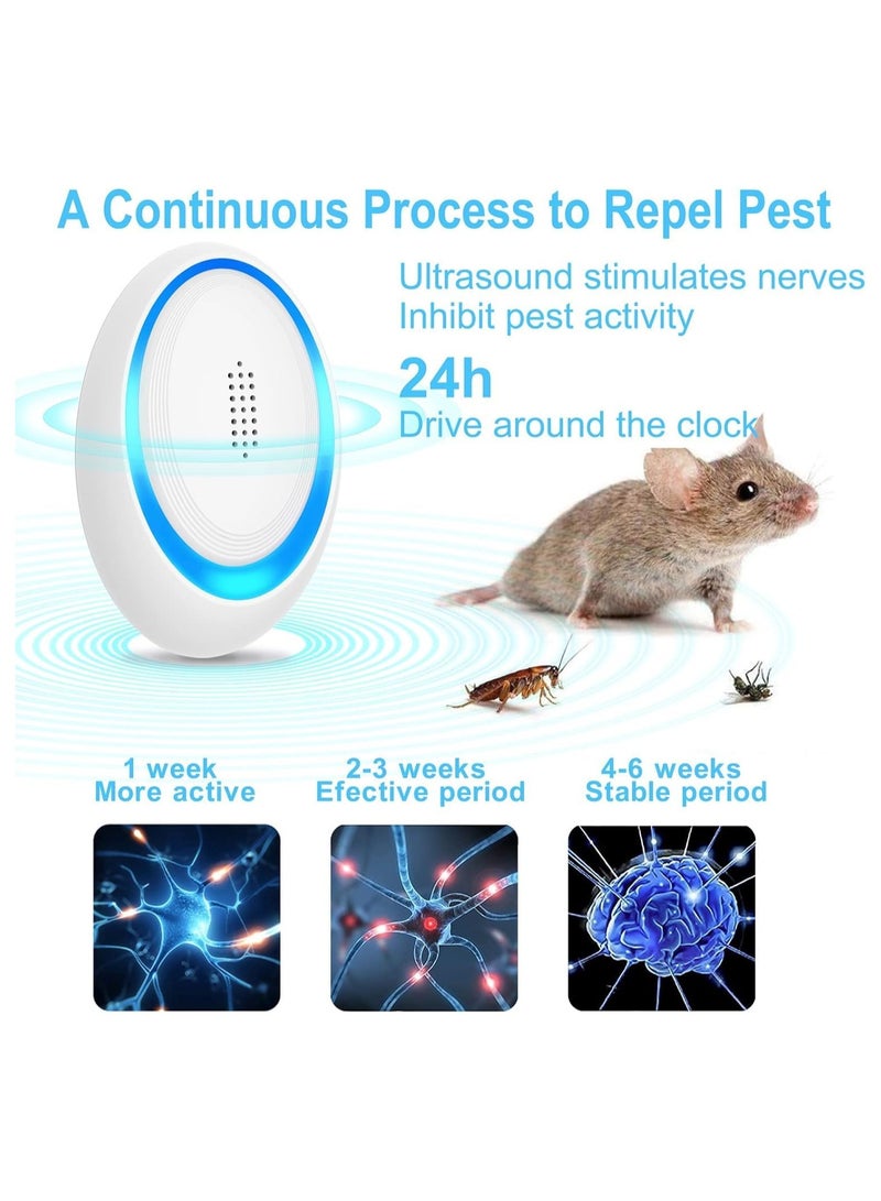 SOLARAE Ultrasonic Mosquito Repellent, Electronic Pest Repeller Plug in for Mosquito,Mice,Roach,Spider,Insects, Indoor Pest Control for Living Room, Garage, Office, Hotel (4 Pack) - Image 3