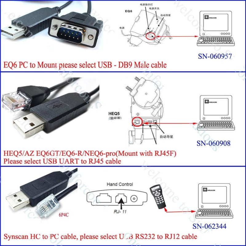 Usangreen FT231XS Telescopes Control Cable for Skywatcher HEQ5pro AZEQ5 AZEQ6 EQ6-R Support EQMOD ASCOM Set Up Sofware Manual Download Support Windows 10 Android (6ft/180cm, Synscan Hand Control to PC) - Image 3