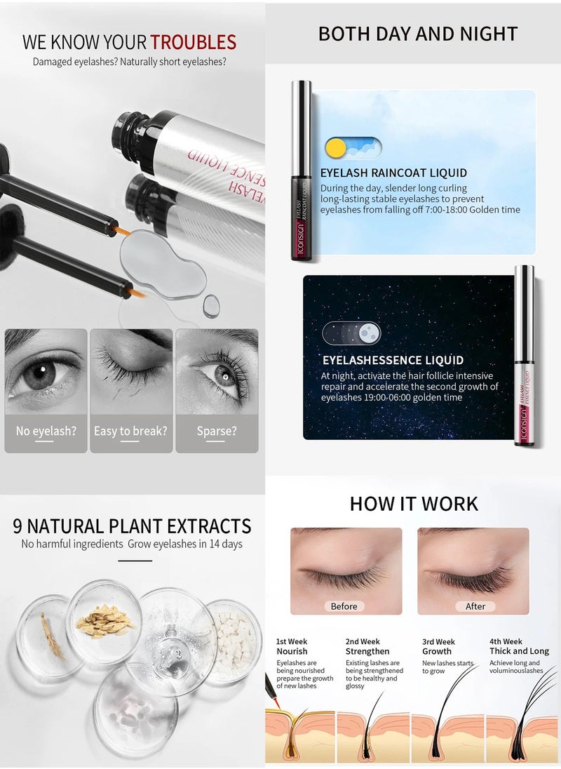 ICONSIGN Iconsign 2 in 1 Eyelash Enchance Serum Essence Liquid and Raincoat  Liquid for Protection and Moisturizing  - Image 5