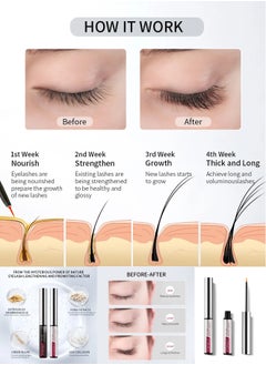ICONSIGN Iconsign 2 in 1 Eyelash Enchance Serum Essence Liquid and Raincoat  Liquid for Protection and Moisturizing  - Image 2