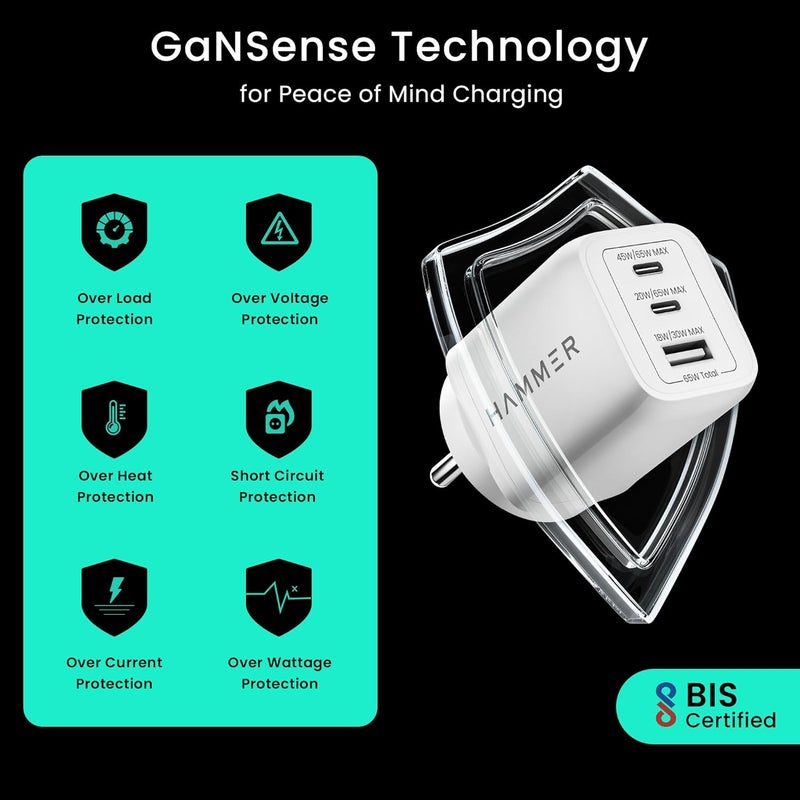 Hammer 65W GaN Fast Charger | Dual USB-C PD & PPS + USB-A | Fast Charge iPhone 17–12, Samsung S25-S23, MacBook Air/Pro, iPad | Compact Wall Adapter | 2-Yr Warranty | Made in Vietnam (No Cable) - Image 3
