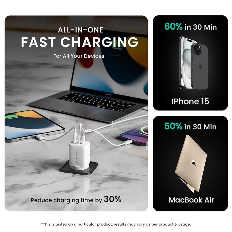 Hammer 65W GaN Fast Charger | Dual USB-C PD & PPS + USB-A | Fast Charge iPhone 17–12, Samsung S25-S23, MacBook Air/Pro, iPad | Compact Wall Adapter | 2-Yr Warranty | Made in Vietnam (No Cable) - Image 2