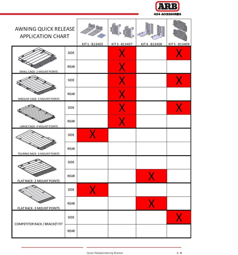 ARB 813408 Awning Bracket Quick Release Kit 4, Compatible for All ARB Awning Models - Image 3