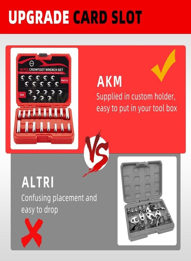 AKM 3/8" Drive Crowfoot Wrench Set, 18-Piece Cr-v Steel Flare Nut Wrench Set, 6 Point Flare Nut Crowfoot, Fully Polished Clear Mark SAE 3/8"-7/8" & Metric 10-22mm with Organizer Box - Image 5