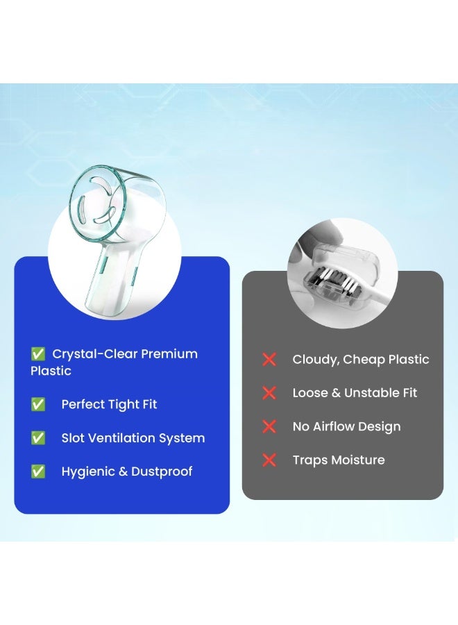 Winner 6Pcs Toothbrush Cover Compatible with Oral B Replacement Heads,Brush Cover for iO Electric Toothbrush Head,Round Tooth Brush Caps,Dust Cover Protector - Image 2