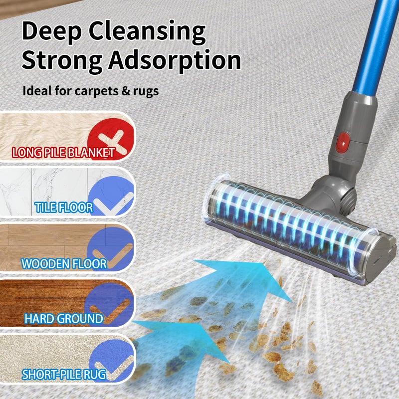 keluke Quick-Release Replacement Vacuum Head Compatible with Dyson V7,V8, V10,V11,V15 Cordless Vacuum Cleaners, Upgrade Anti-Tangle Replacement Head for Carpets Rugs - Image 4