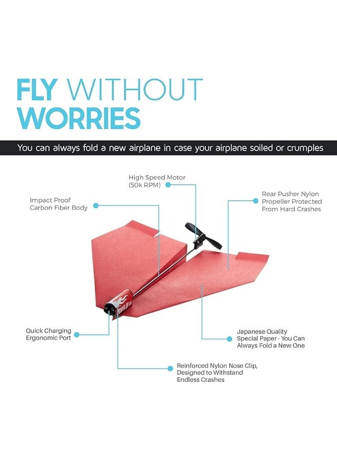 PowerUp POWERUP 2.0 Paper Airplane Conversion Kit | Electric Motor for DIY Paper Planes | Fly Longer and Farther | Perfect for Kids & Adults | Ready to Use Aeroplane Engine Kits  - Image 1