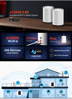 cudy AX3000 WiFi 6 2.5G Mesh System Replaces WiFi6 Router and Extender, Gigabit Ports, OpenVPN, Parental Control  - Image 4