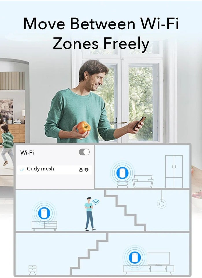 cudy - AX3000 WiFi 6 2.5G Mesh System Replaces WiFi6 Router and Extender, Gigabit Ports, OpenVPN, Parental Control - Image 1