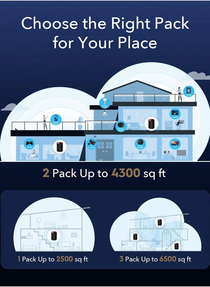cudy - AX3000 WiFi 6 2.5G Mesh System Replaces WiFi6 Router and Extender, Gigabit Ports, OpenVPN, Parental Control - Image 1