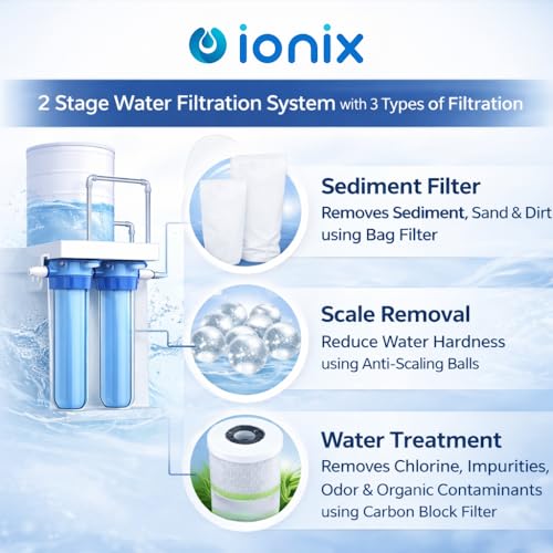 IONIX Water Purifier Service Kit for TDS Tank Filtration System, Dual Filter Setup for Sediment, Scaling & Hard Water Treatment with Jumbo CTO, Spare Bag Filters & Anti-Scaling Balls - Image 4