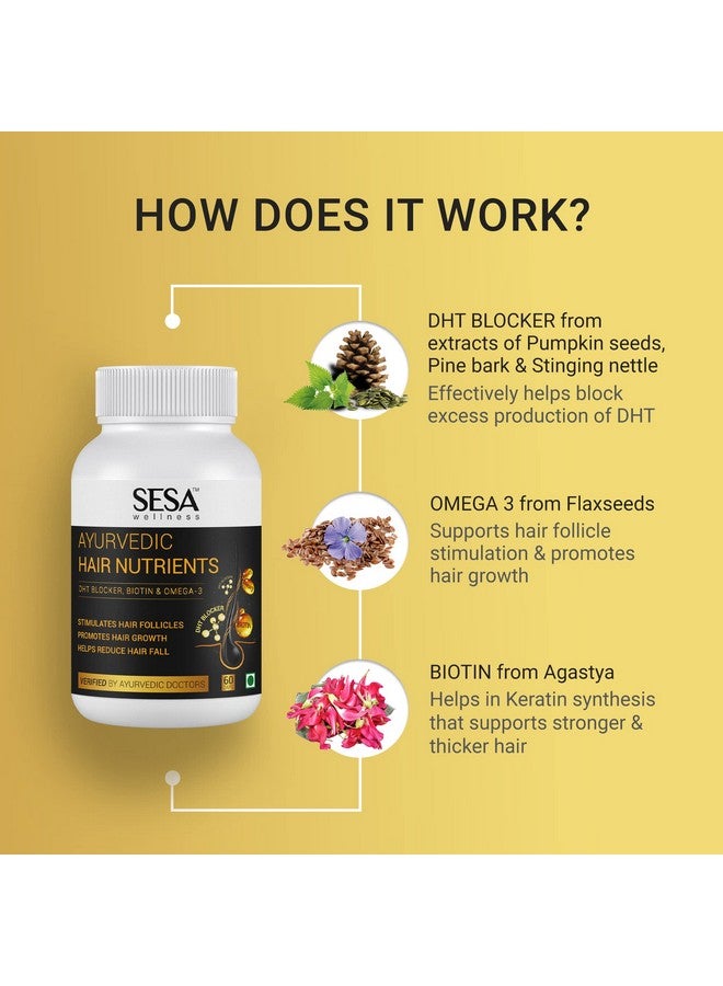 Sesa SESA Ayurvedic Hair Vitamins Biotin Tablets DHT Blocker 60 Capsules - Plant based Gluten free Nutrients With Omega-3 & Flaxseeds | Controls Hair Fall & Stimulates Follicles | 100% Veg - Image 5